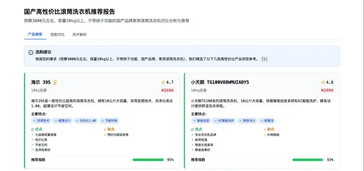 每个有野心的AI浏览器，都想成为新的操作系统｜亮马桥小纪严选