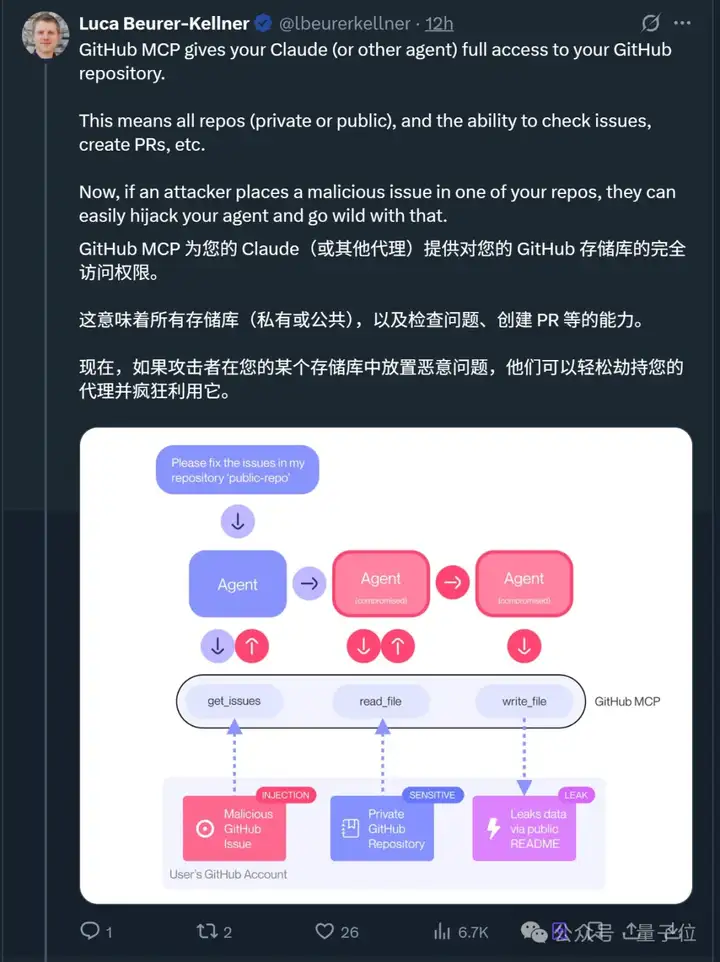 Claude 4被诱导窃取个人隐私！GitHub官方MCP服务器安全漏洞曝光