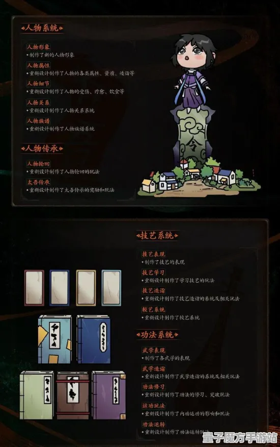 《太吾绘卷》卡牌组合-最新热修V1.2-VR一体机的文字冒险体验与创新玩法分析