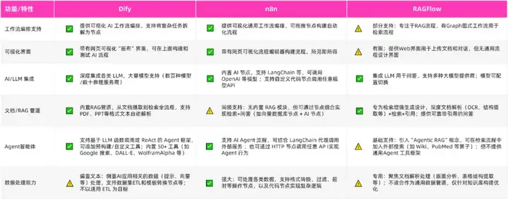 【万字长文】大模型开源开发全景与趋势解读