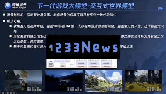 手绘草图一键变3D游戏形象！腾讯出手AI游戏视觉设计