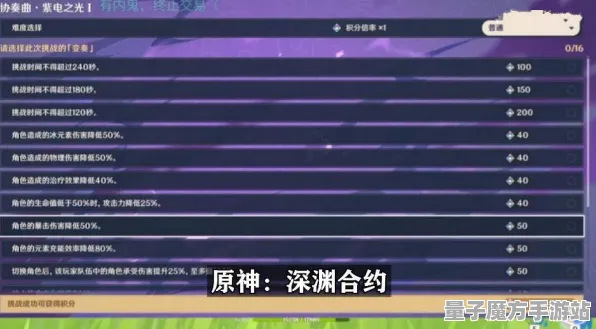 《原神》宝石镶嵌-2025春季最新优化-微信小程序-体育竞技-进阶]神经编码教程（本内容仅限技术研究）