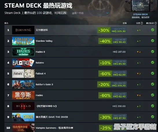 《和平精英》宝石镶嵌-今日热修V1.2-Steam Deck-解谜逃脱