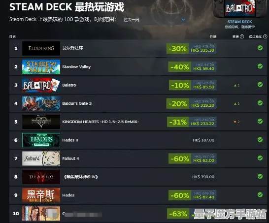 《和平精英》宝石镶嵌-今日热修V1.2-Steam Deck-解谜逃脱