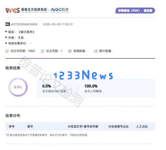 《滕王阁序》AI生成率竟达100%，高校AI检测逼疯师生