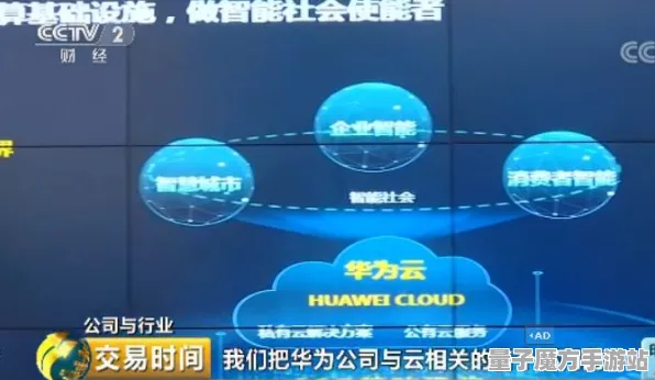 《重返未来：1999》新手指南-2025年春季最新优化内容-阿里生态系统独享-虚拟宇宙沙盒体验