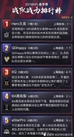 《恋与制作人》排位上分-实时更新-每日热修-PlayStation 5-塔防