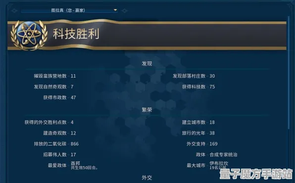 《文明6》今日热修V1.2-Xbox Series X天梯排名及更新解析-全新赛车竞速模式与宠物培育技巧指南