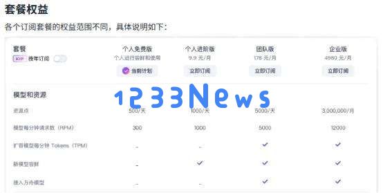 Manus割不动国内用户