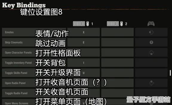 《原神》操作设置-2025年春季最新优化指南-谷歌Stadia平台-模拟经营体验更新