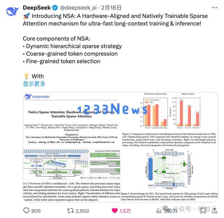 北大DeepSeek论文或预定ACL Best Paper！梁文锋署名