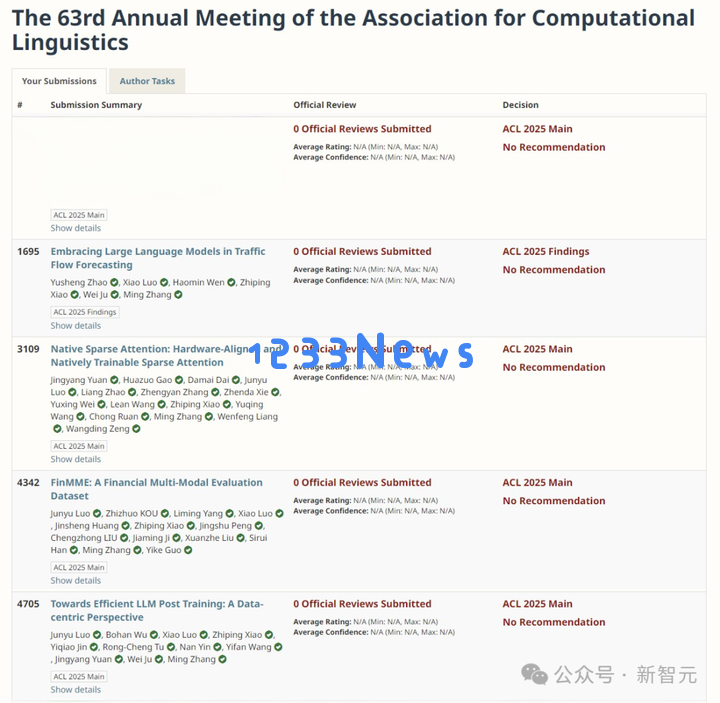 北大DeepSeek论文或预定ACL Best Paper！梁文锋署名