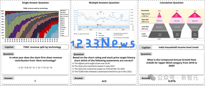 北大DeepSeek论文或预定ACL Best Paper！梁文锋署名