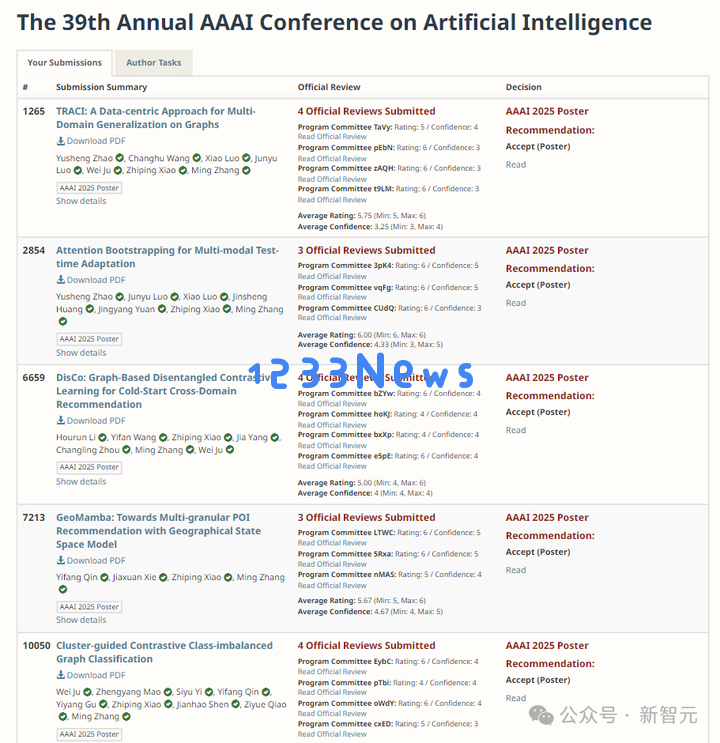 北大DeepSeek论文或预定ACL Best Paper！梁文锋署名