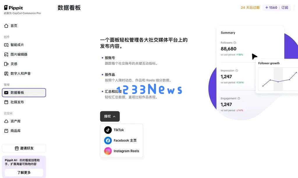 字节 Pippit 悄悄登顶 Product Hunt  