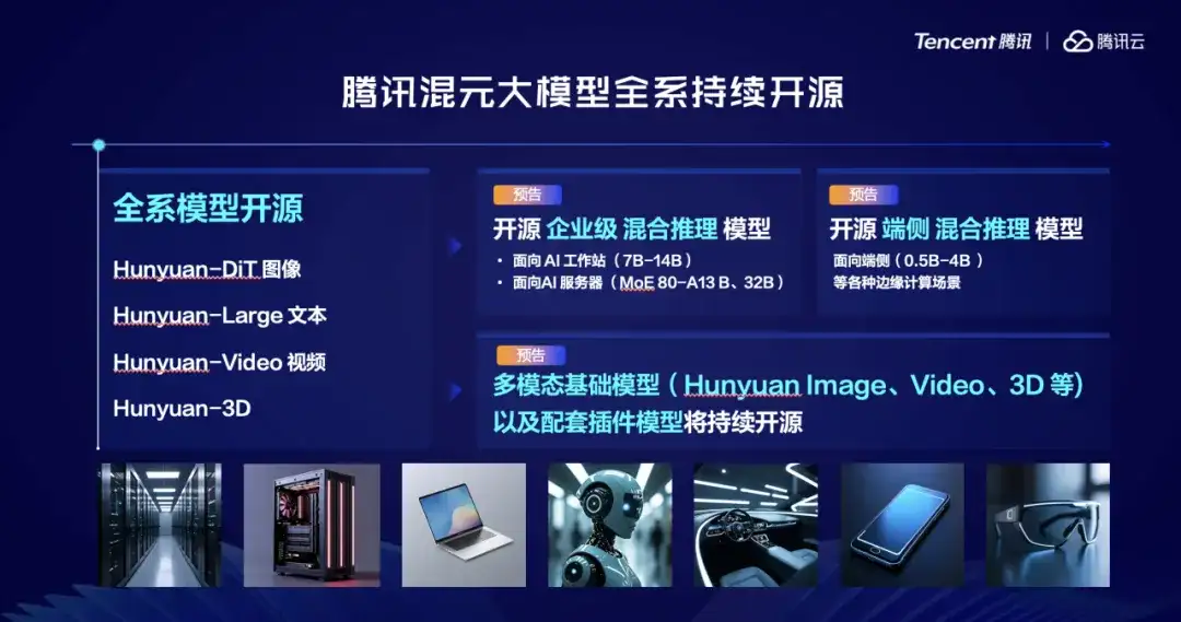 腾讯 AI 全家桶“王炸”来袭，混元全球第八，零代码智能体全面登场！