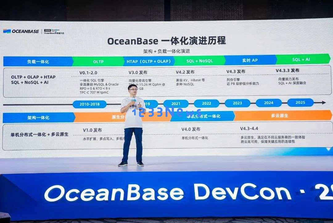 AI大厦需要新的地基！