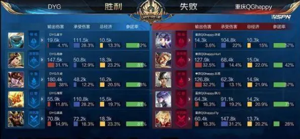 《影之诗》阵容组合-今日更新V1.2-谷歌Stadia-跨平台对战-隐藏任务详解与攻略