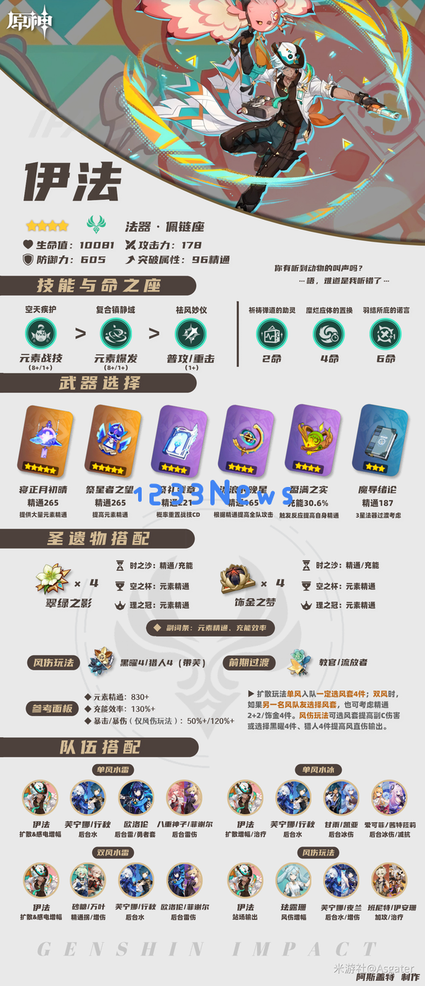 原神伊法武器圣遗物词条推荐攻略：掌控战场的秘密与技巧