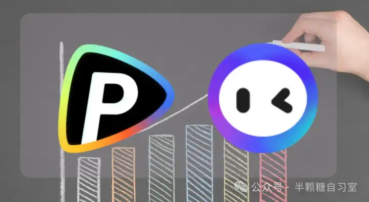从Pollo到Monica: 探索AI应用产品内容策略的创新思维与实践