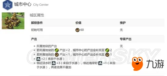 《文明6》称号收集-2025春季最新优化-微信小程序-文字冒险