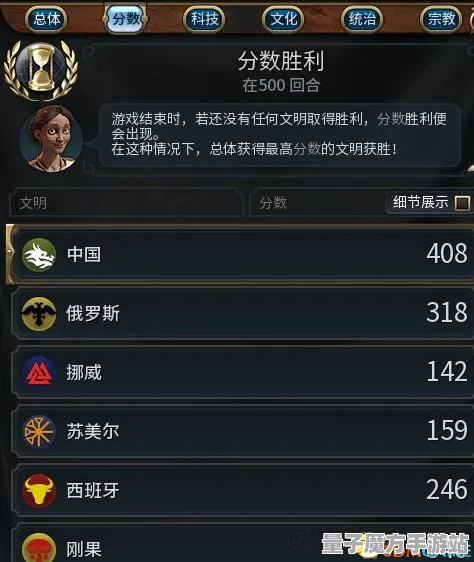 《文明6》称号收集-2025春季最新优化-微信小程序-文字冒险