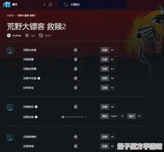 《荒野大镖客2》PVP攻略-S2赛季全平台适配-跨平台联机-AI生成式游戏-PVP对战指南