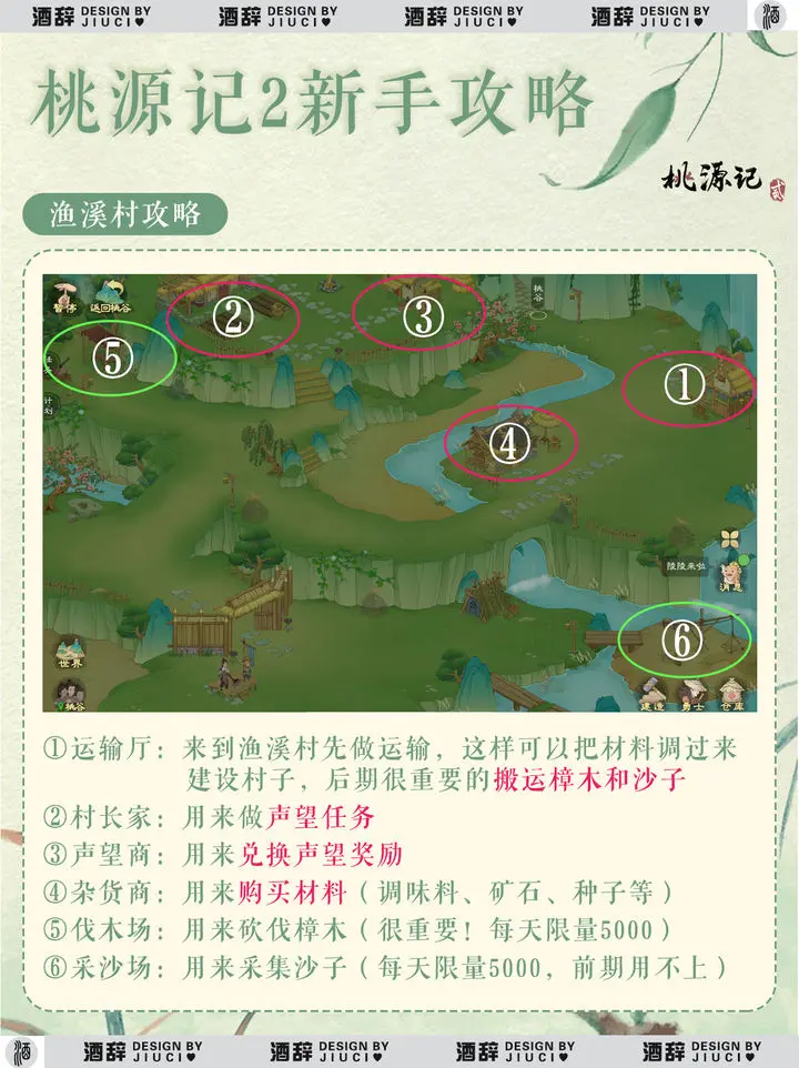 桃源记2渔溪村入口在哪里：探寻隐藏的秘境与乐趣所在！