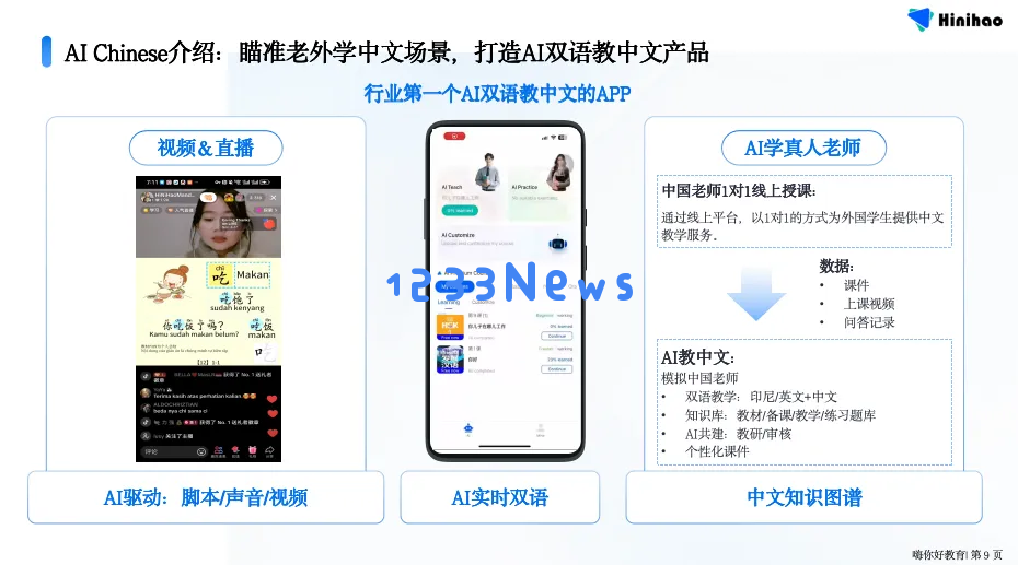 不到20人小团队用AI教外国人学中文：市场潜在用户12亿