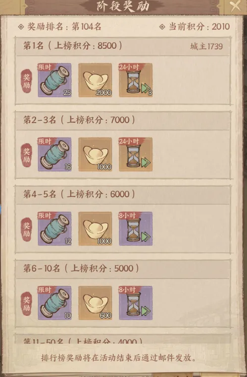 这城有良田岁稔年丰活动攻略详解：怎样在农田中找到快乐？如何享受丰收的喜悦！