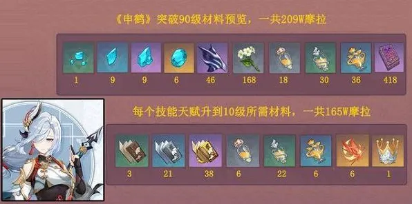 《原神》天赋树解析-2025春季最新优化-微信小程序-云游戏-隐藏成就获取