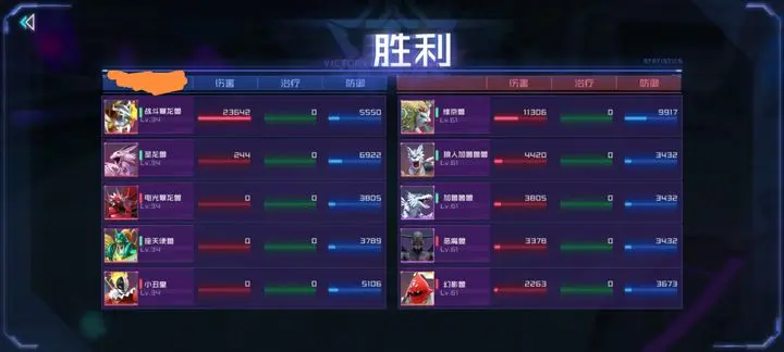 数码宝贝源码强度高的数码宝贝培养推荐攻略：如何迅速提升战斗力，获取超级战力！