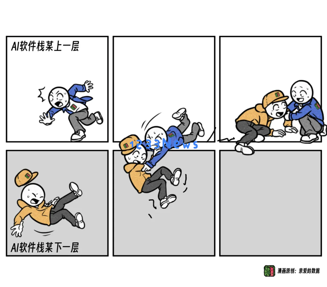 AI大模型垂直整合：我有一条龙服务，我就是那条龙