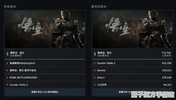 《黑神话：悟空》称号收集-今日热修V1.2-网页端-策略战棋-隐藏任务解析