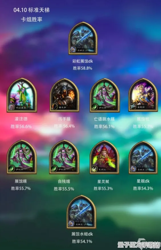 《炉石传说》高阶连招-2025春季最新优化-VR一体机-体感交互-装备合成指南