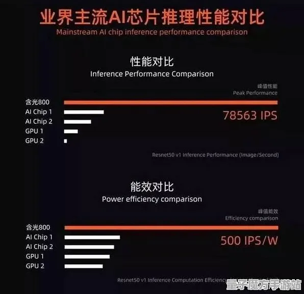 《文明6》卡关突破-今日热修V1.2-Linux专属-AI生成式游戏-角色培养方案