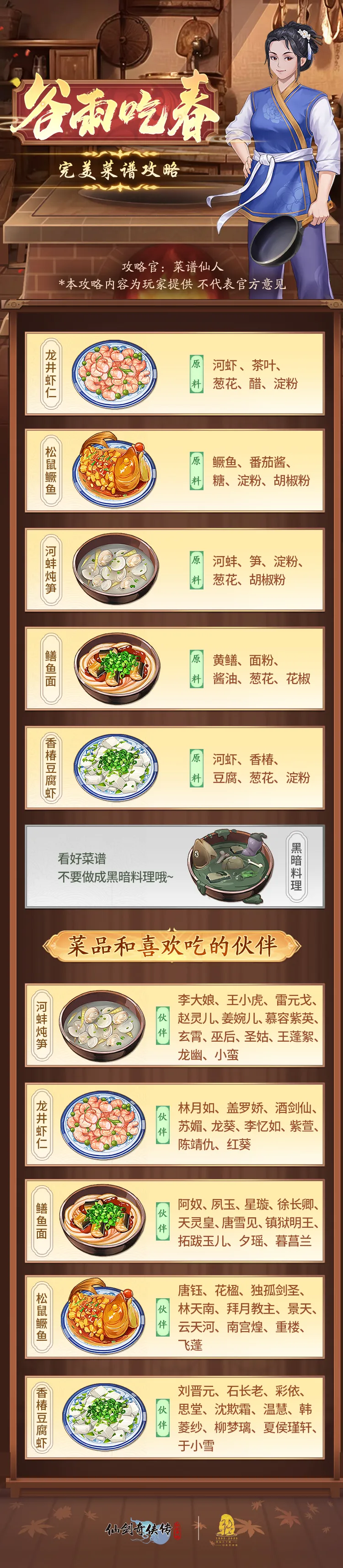 仙剑奇侠传之新的开始谷雨吃春完美菜谱配方大全：探索奇幻美食的全新体验！