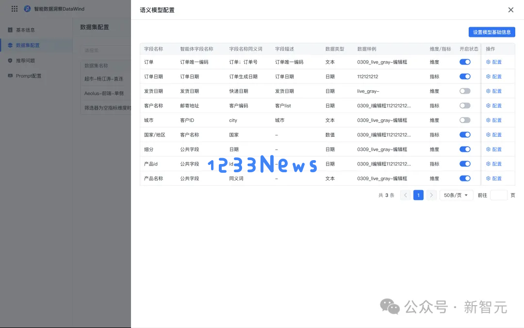 28年数据枯竭？AI炼出数据飞轮2.0，智能体+多模态数据湖硬核掘金