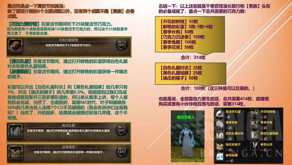 魔兽世界WLK怀旧服2025复活节活动任务流程攻略 ：精彩纷呈的任务探险之旅！ 炫酷奖励等你来拿