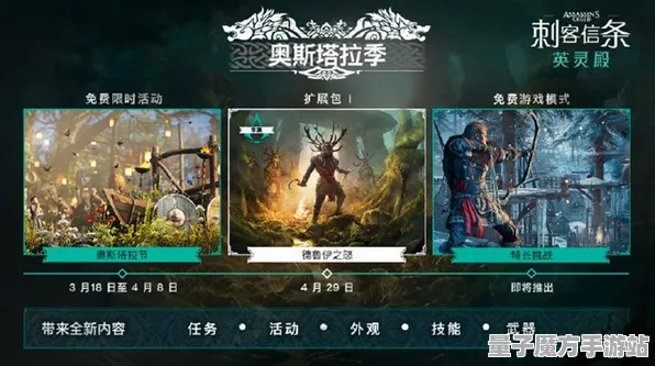 《刺客信条：英灵殿》外设设置-今日热修V1.2-阿里生态专属-模拟经营-3分钟速通