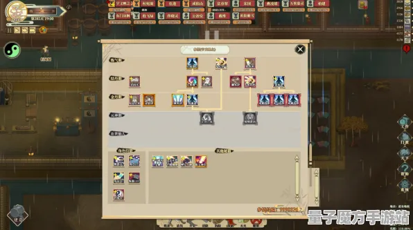 《卓越的修炼模仿器》团队组合指南-最新动态-每日更新-Steam Deck-文字冒险之旅