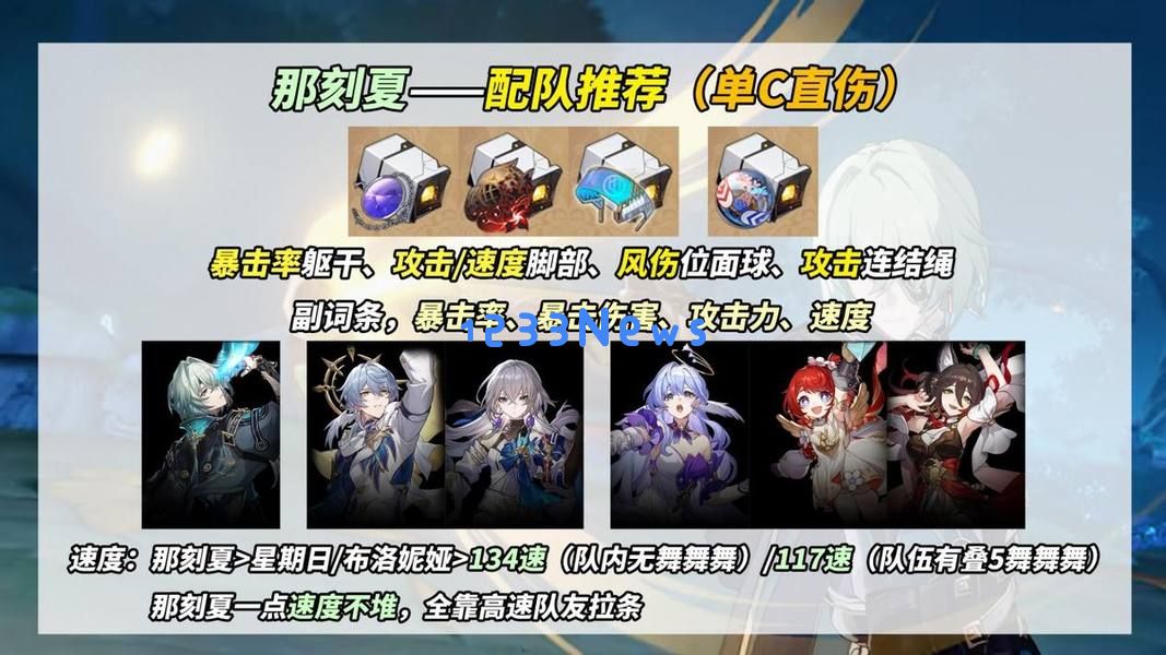 崩坏星穹铁道那刻夏下位光锥伤害期望一览：让你惊叹的战斗潜力解析