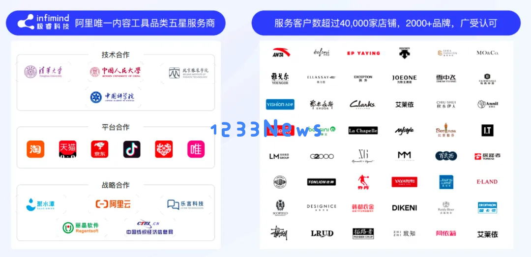 28岁身价过亿：清华男孩的AI电商百亿销售神话之路