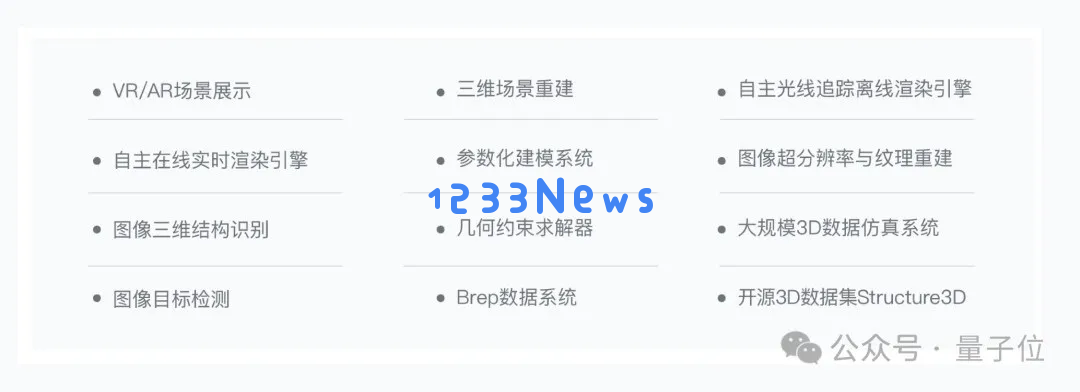 我们要做3D界的ImageNet，推动具身智能训练新范式