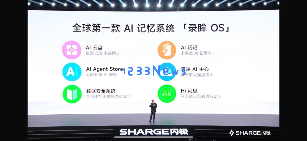 深度｜AI 的下个十年，藏不住了！