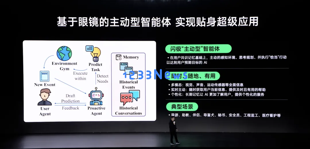 深度｜AI 的下个十年，藏不住了！
