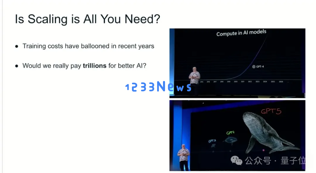 OpenAI附议Ilya预训练终结！“但Scaling Law还没死”