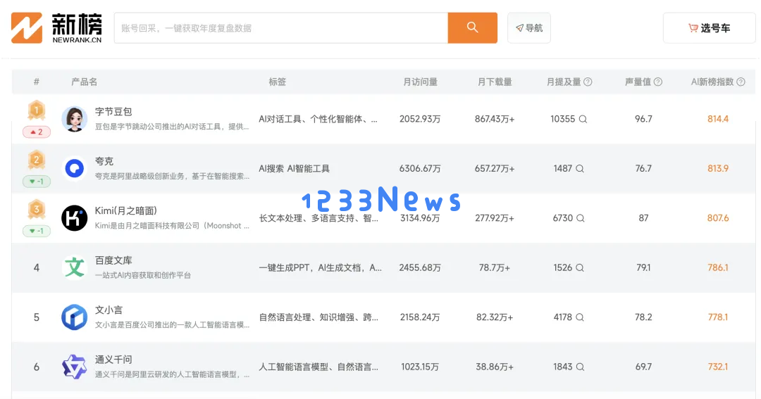 「通义」应用团队从阿里云分拆，并入阿里智能信息事业群