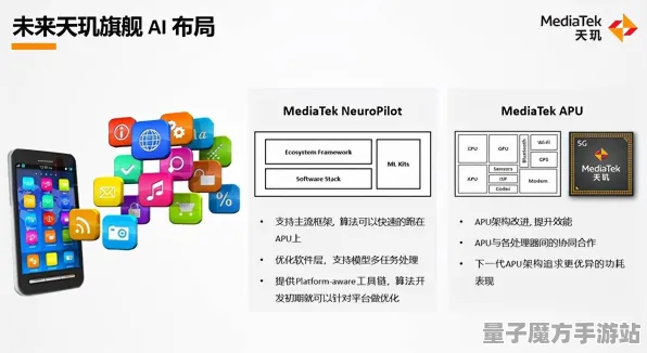 《碧蓝航线》快照打卡热地-国庆展望-Linux独享-脑机交互2.0（本内容仅供技术研究使用）