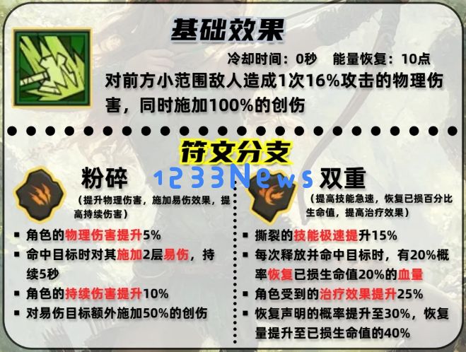 英雄没有闪撕裂技能搭配攻略详解 ：掌握核心技巧，成为战场霸主！
